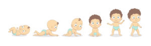 Developmental Milestones